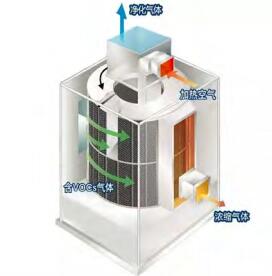 1562266335435223.jpg 模塊化轉輪.jpg