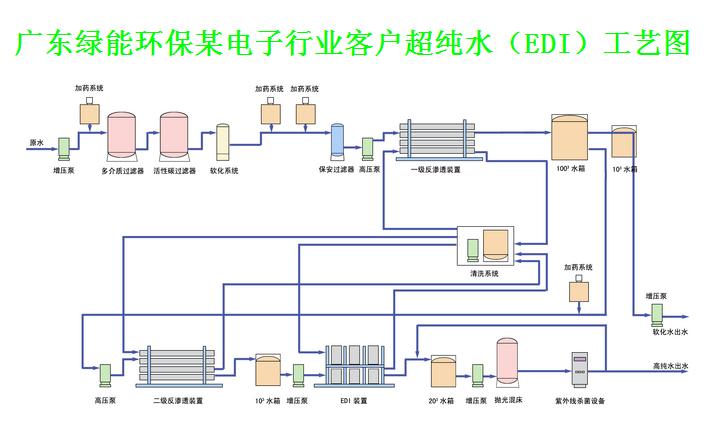 1564580363542200.jpg EDI chunshui.jpg